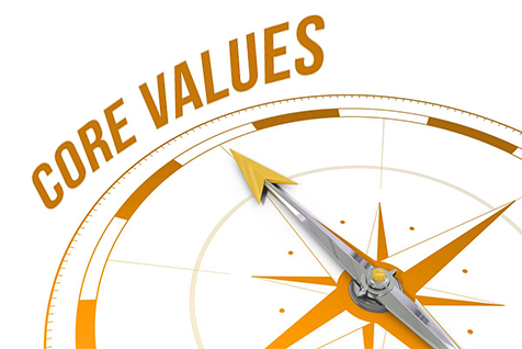 corevalues 